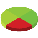 three quarter pie chart Isometric Icon